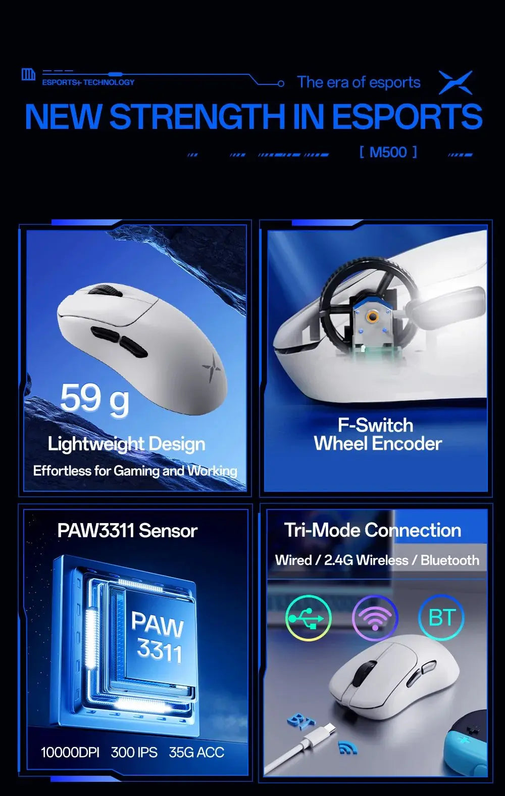 Ratón M500 (inalámbrico de 2,4 GHz)