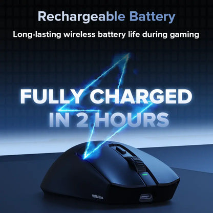 Ratón M600 (inalámbrico de 2,4 GHz)