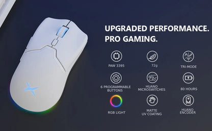 M800 Mouse (2.4Ghz Wireless)