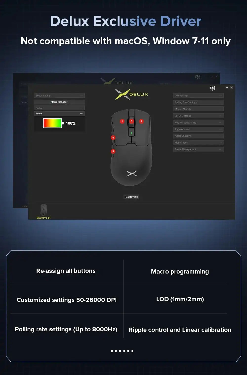 Mouse M900 PRO (Sem fio 2.4Ghz)