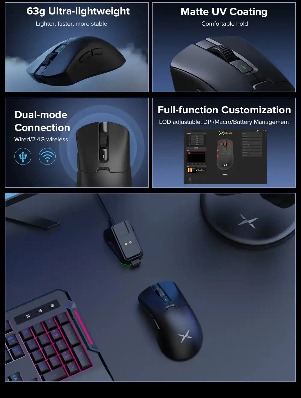 Mouse M900 PRO (Sem fio 2.4Ghz)