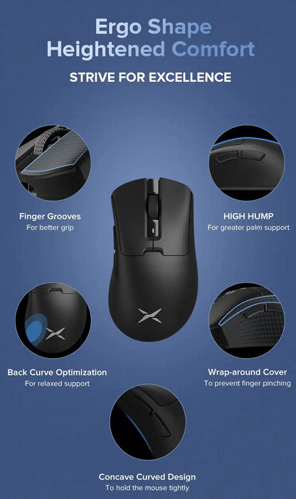 Mouse M900 PRO (Sem fio 2.4Ghz)