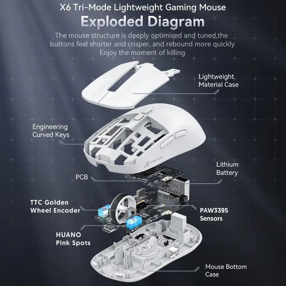 Mouse X6 (Sem fio 2.4Ghz)