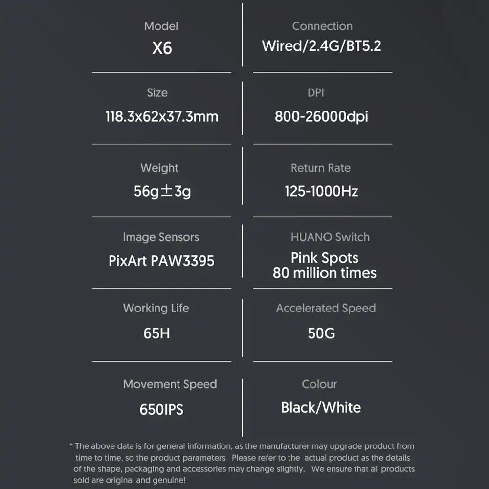 Mouse X6 (Sem fio 2.4Ghz)