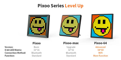 Painel Pixoo-64 (64x64)