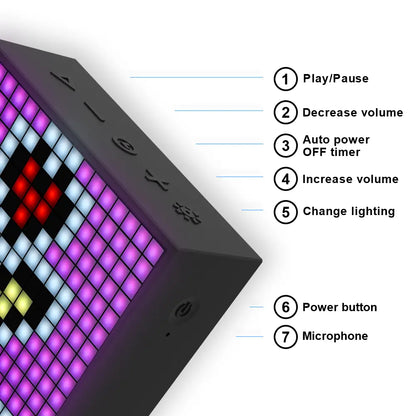 Painel Timebox EVO