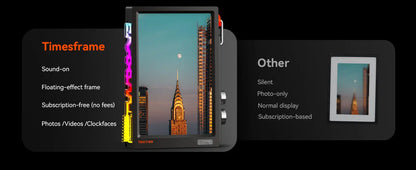 Painel Times Frame (10,1 pol)