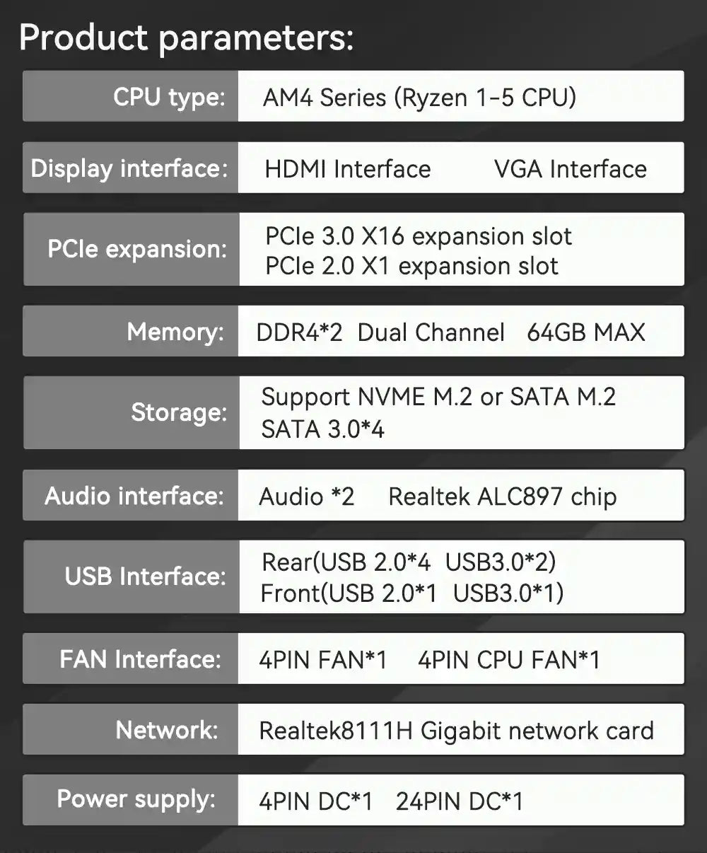 Placa-Mãe B450M-AM4-A (AM4) Branca