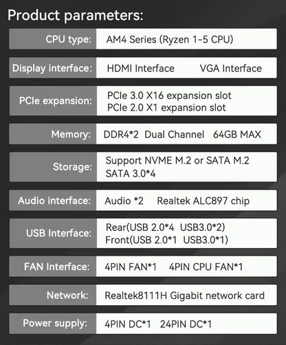 Placa-Mãe B450M-AM4-A (AM4) Branca