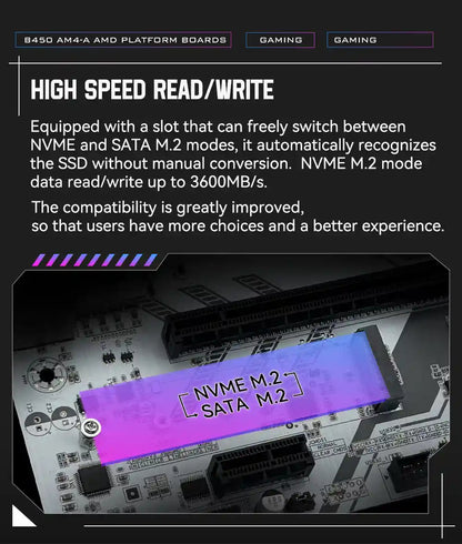 Placa-Mãe B450M-AM4-A (AM4) Branca