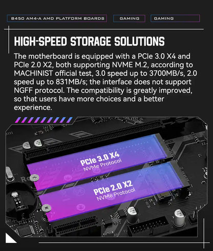 Motherboard B450M-AM4-K (AM4)