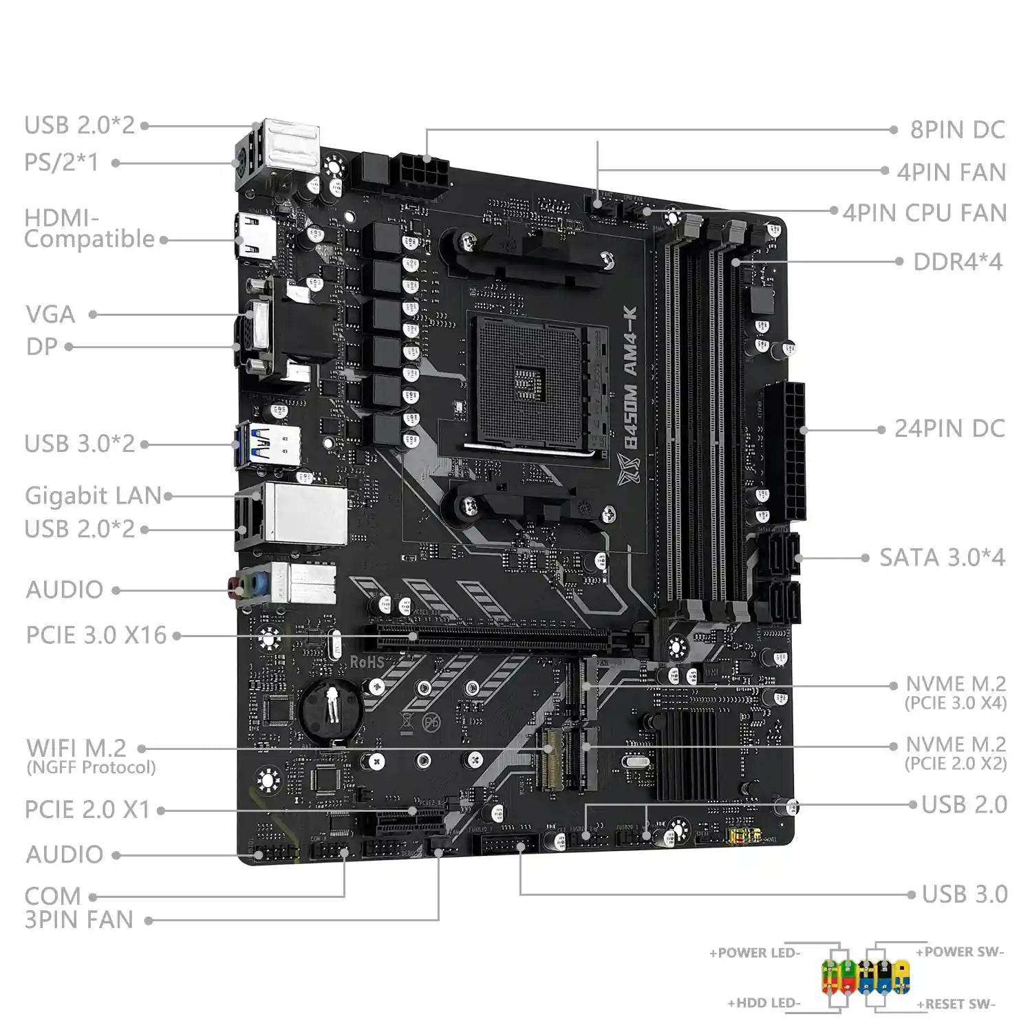 Motherboard B450M-AM4-K (AM4)