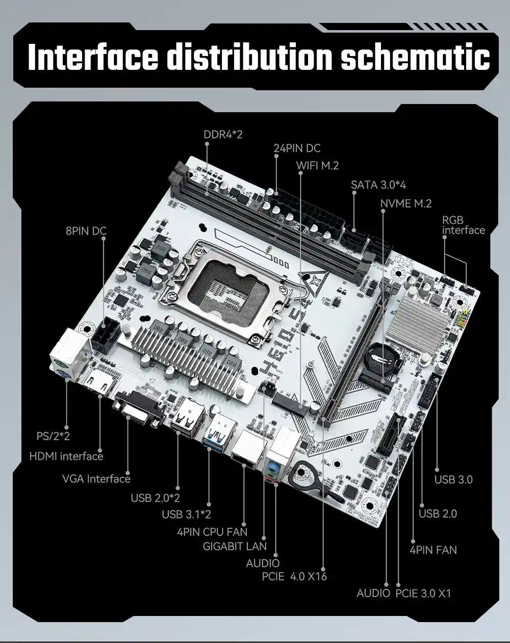 Scheda madre H610 S4 (LGA 1700)