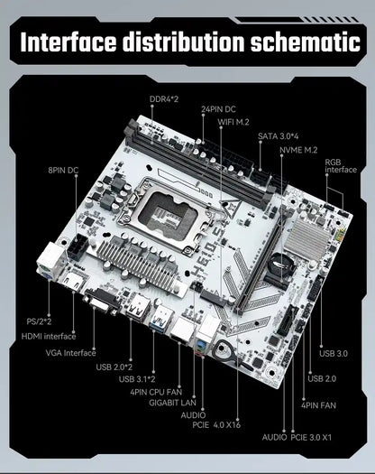 Scheda madre H610 S4 (LGA 1700)