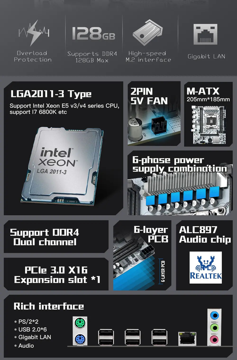 Scheda madre PR9-H X99 (LGA2011-3) Bianca