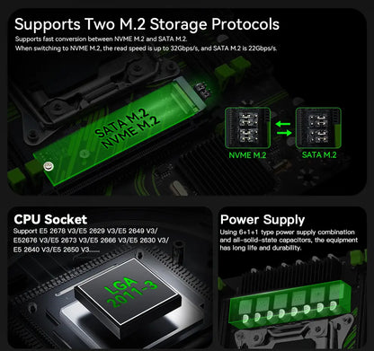 Scheda madre PR9 X99 (LGA 2011-3)