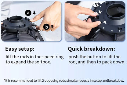 Refletor Portátil AS-D30 (40W)
