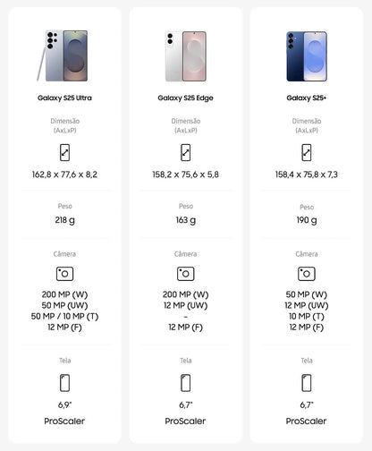 Smartphone Galaxy S25 Edge (512GB)