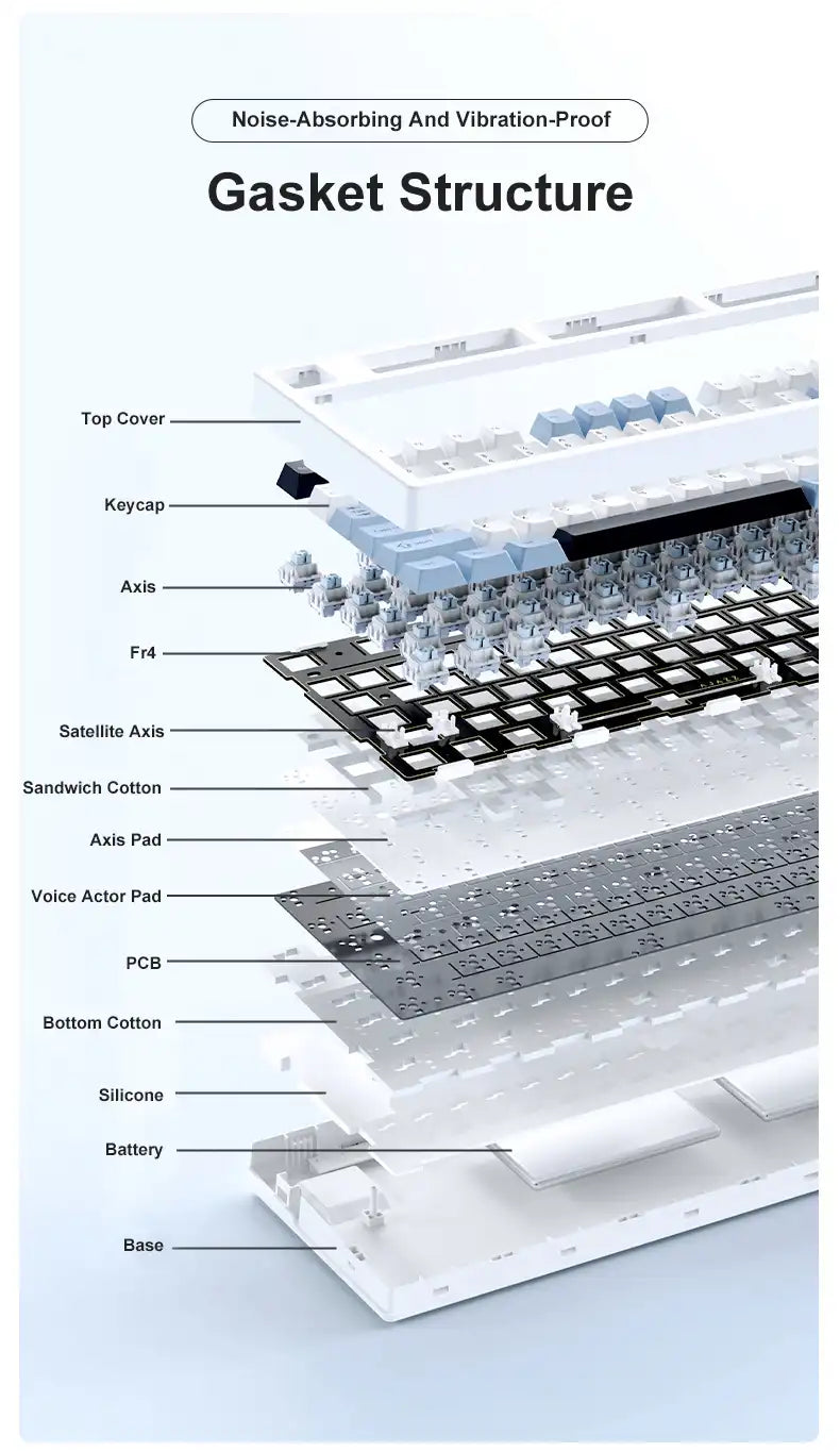 Teclado Mecânico AK35i V3 MAX