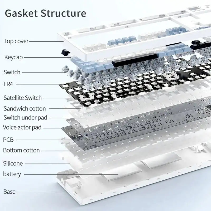 Teclado Mecânico AK35i V3 MAX