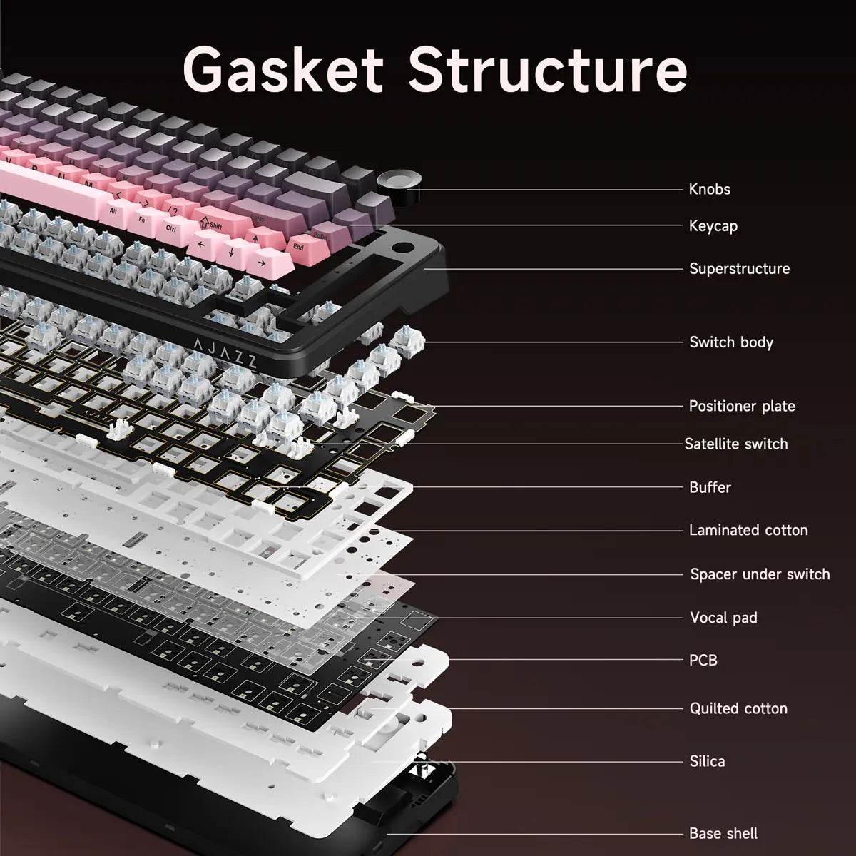 Teclado Mecânico AK820 MAX Plus (Sem fio 2.4Ghz)