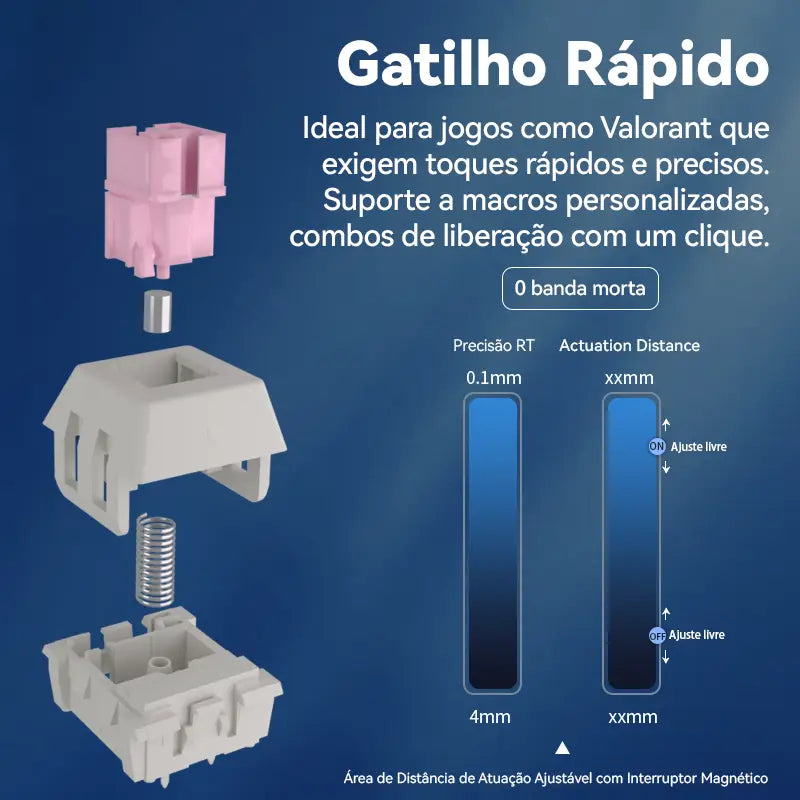 Teclado Mecânico Delux RTS1