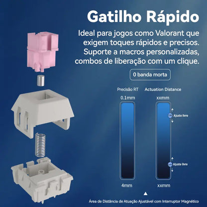 Teclado Mecânico Delux RTS1