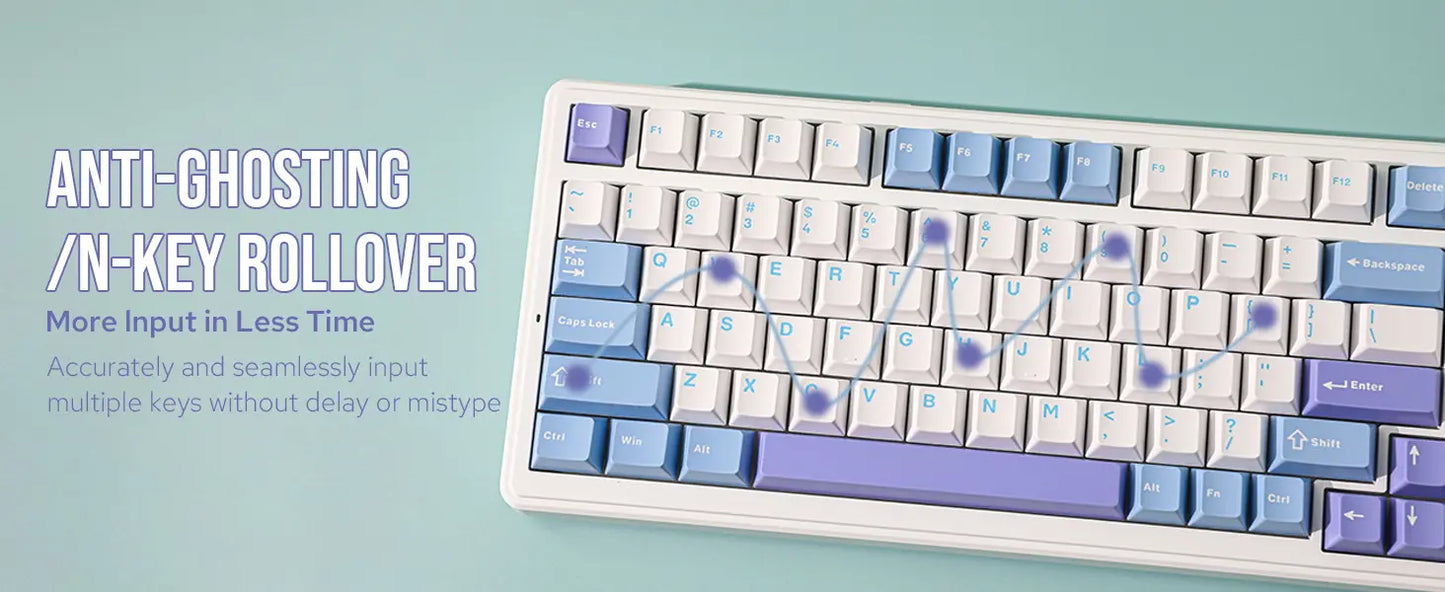 Teclado Mecânico F99 (Sem fio 2.4Ghz)