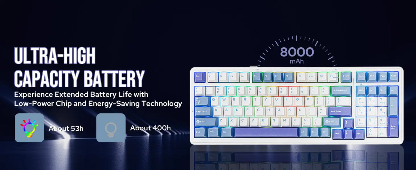 Teclado Mecânico F99 (Sem fio 2.4Ghz)