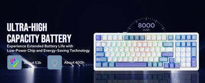 Teclado Mecânico F99 (Sem fio 2.4Ghz)