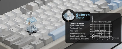Teclado mecánico IF99 (inalámbrico de 2,4 GHz)