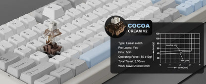 Teclado mecánico IF99 (inalámbrico de 2,4 GHz)