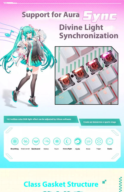 TX98 Mechanical Keyboard - Hatsune Miku Limited Edition