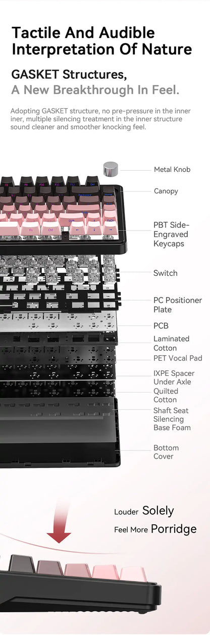 Teclado Mecânico X85 (Sem Fio 2.4Ghz)