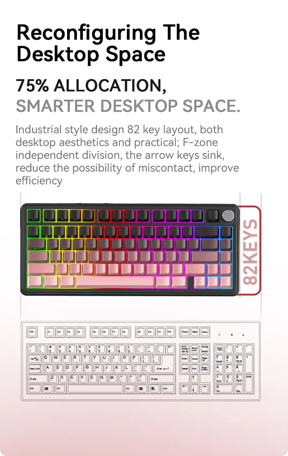 Teclado Mecânico X85 (Sem Fio 2.4Ghz)