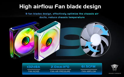 Prism 6 PRO Fan (120mm)
