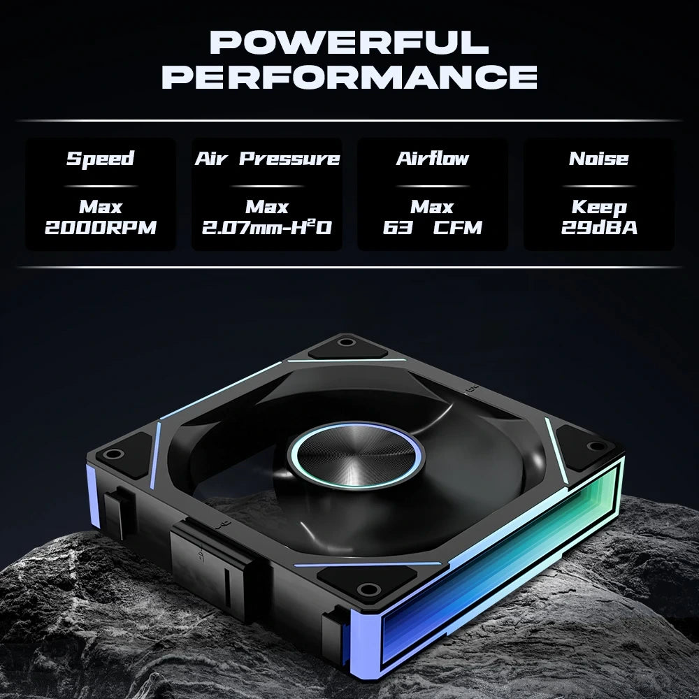 SE Triple 120mm Fan