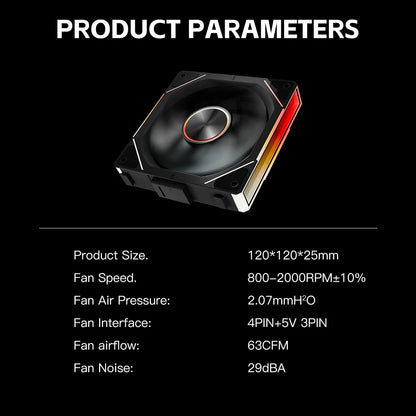 SE Triple 120mm Fan