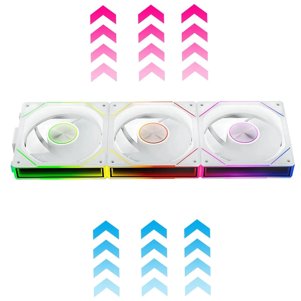 SE Triple Fan (120mm)