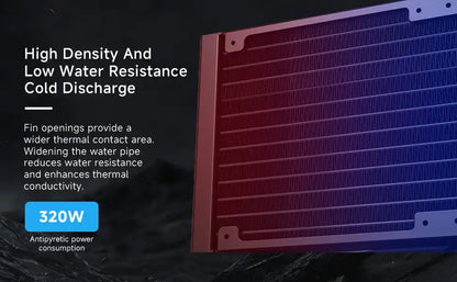 Watercooler AstroShel V2G Display (360/240mm)