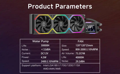 Watercooler AstroShel V2G Display (360/240mm)