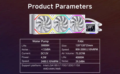 Watercooler AstroShel V2G Display (360/240mm)