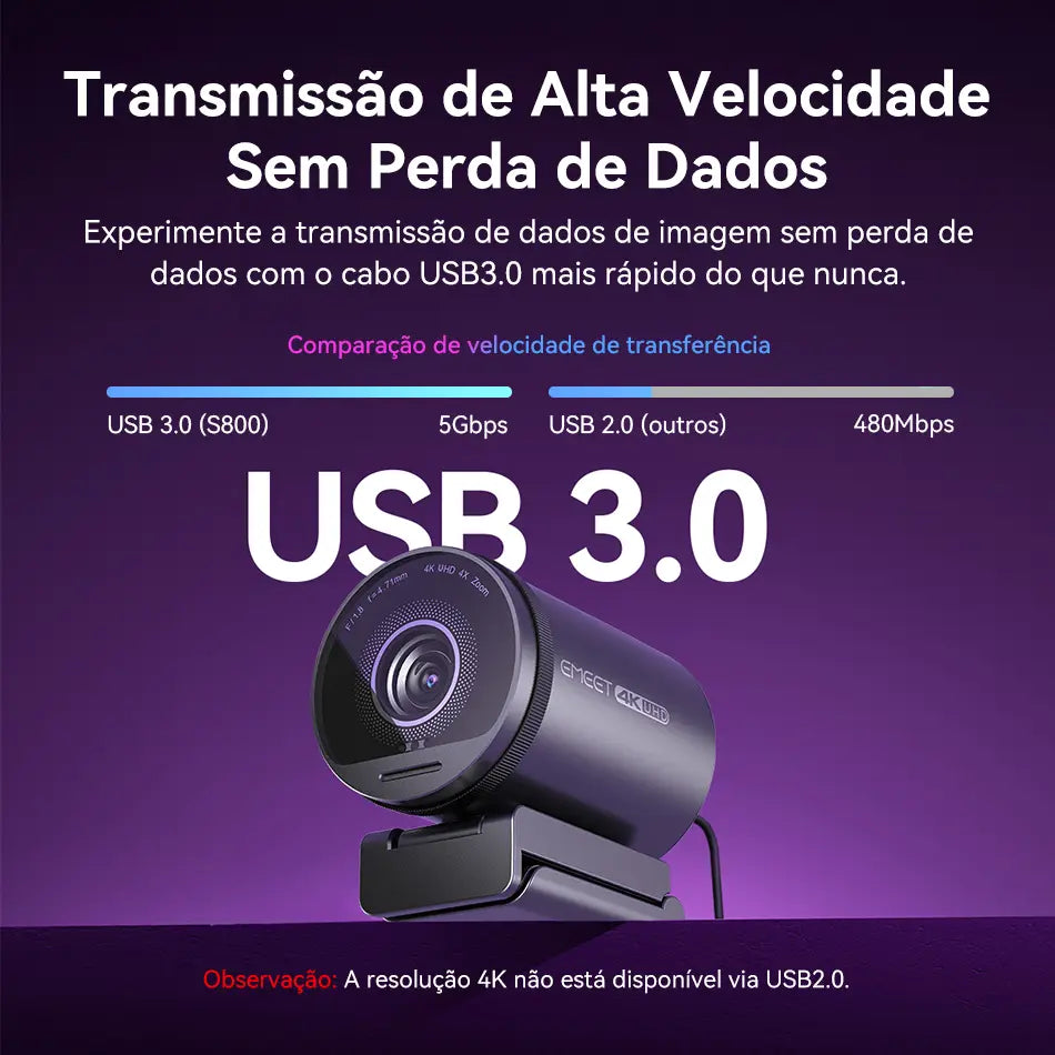 Webcam S800 UHD